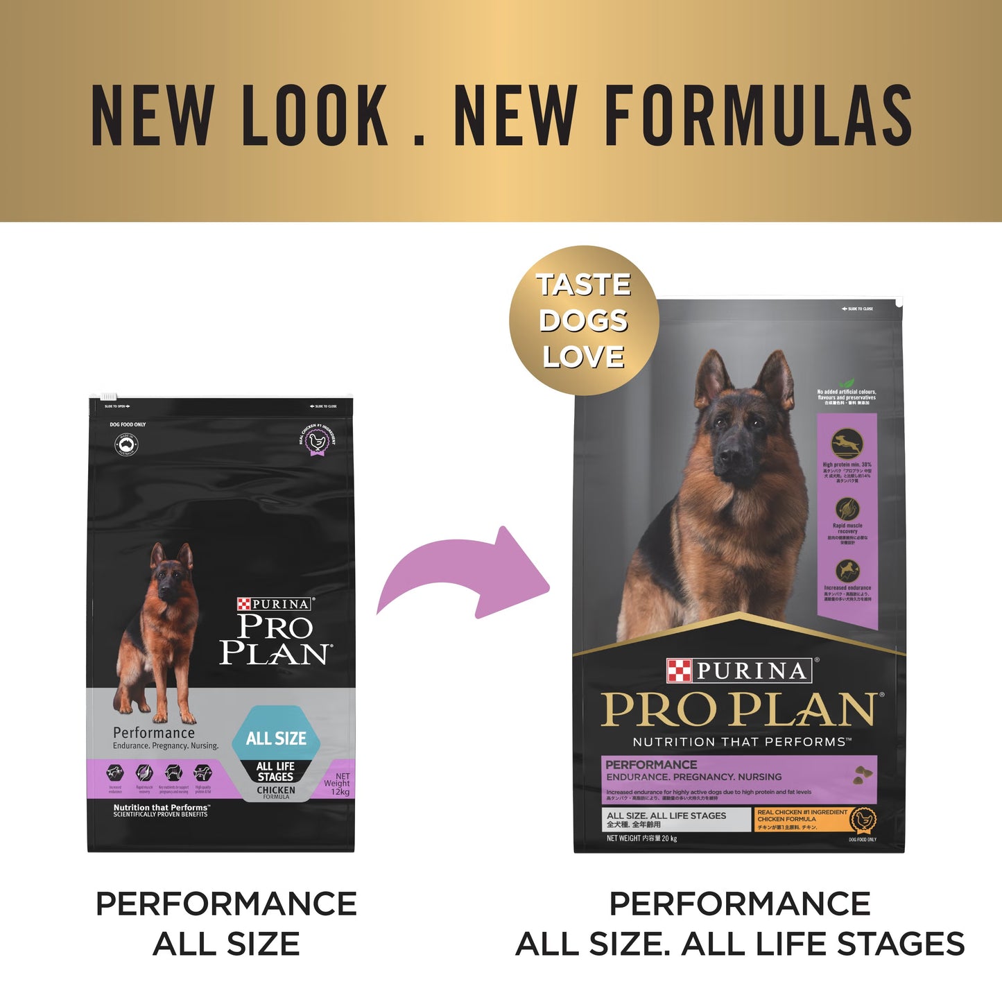 Purina Pro Plan Dog Performance - All Life Stages
