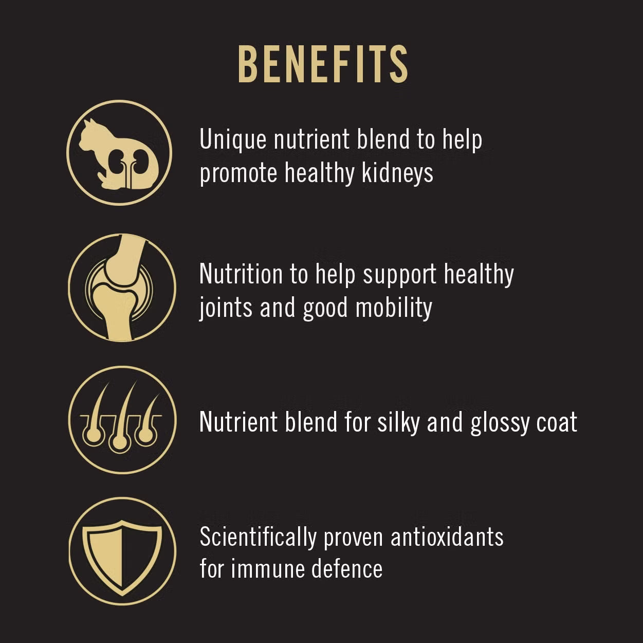 Purina Pro Plan Cat LiveClear Adult - Chicken