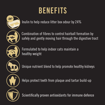 Purina Pro Plan Cat Indoor Hairball Control - Chicken