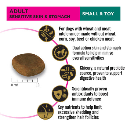 Purina Pro Plan Dog Adult Small & Toy Sensitive Skin & Stomach