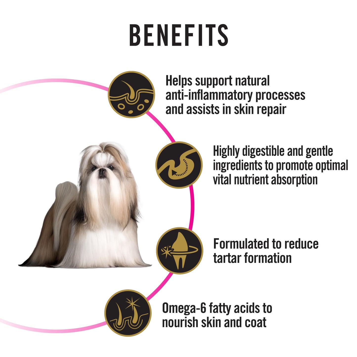 Purina Pro Plan Dog Adult Small & Toy Sensitive Skin & Stomach