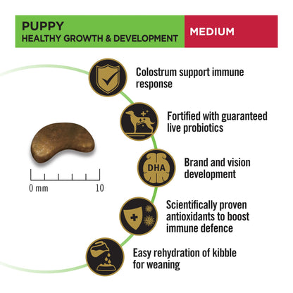 Purina Pro Plan Dog Puppy Medium - Chicken